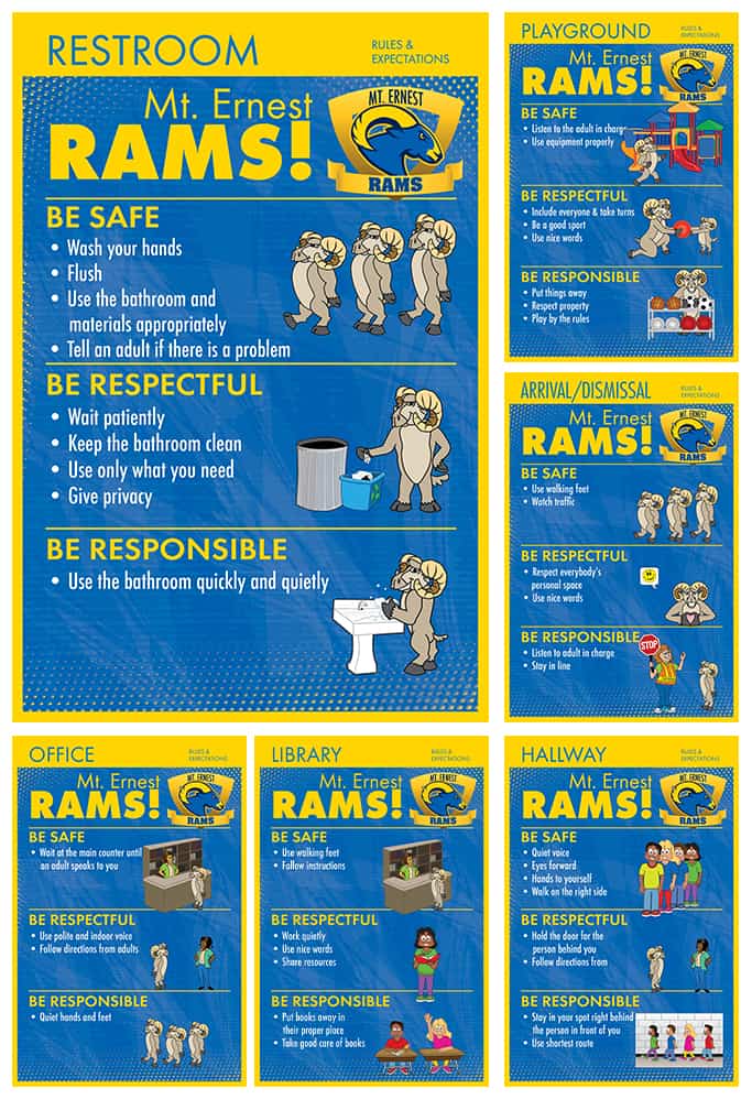 Rules Posters Ram