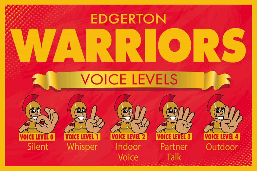 Voice Level Poster Warrior