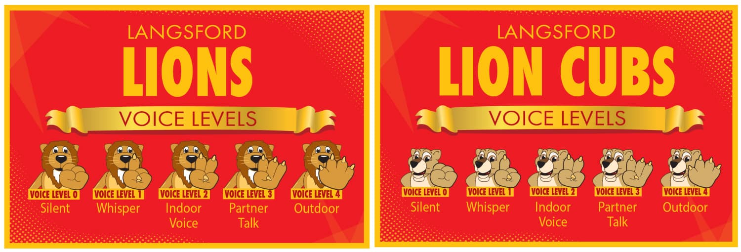 Voice-Level-Posters-Lion