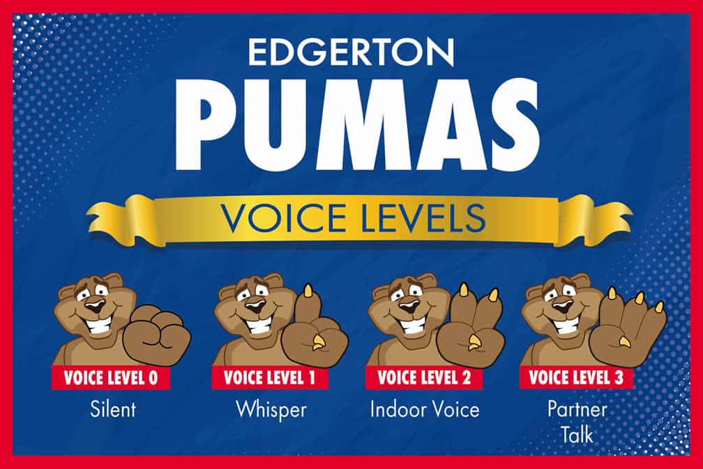 Voice Level Poster Puma