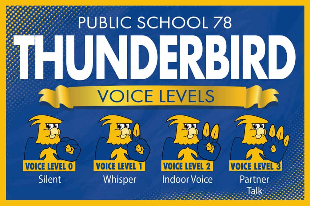 Voice Level Poster Thunderbird