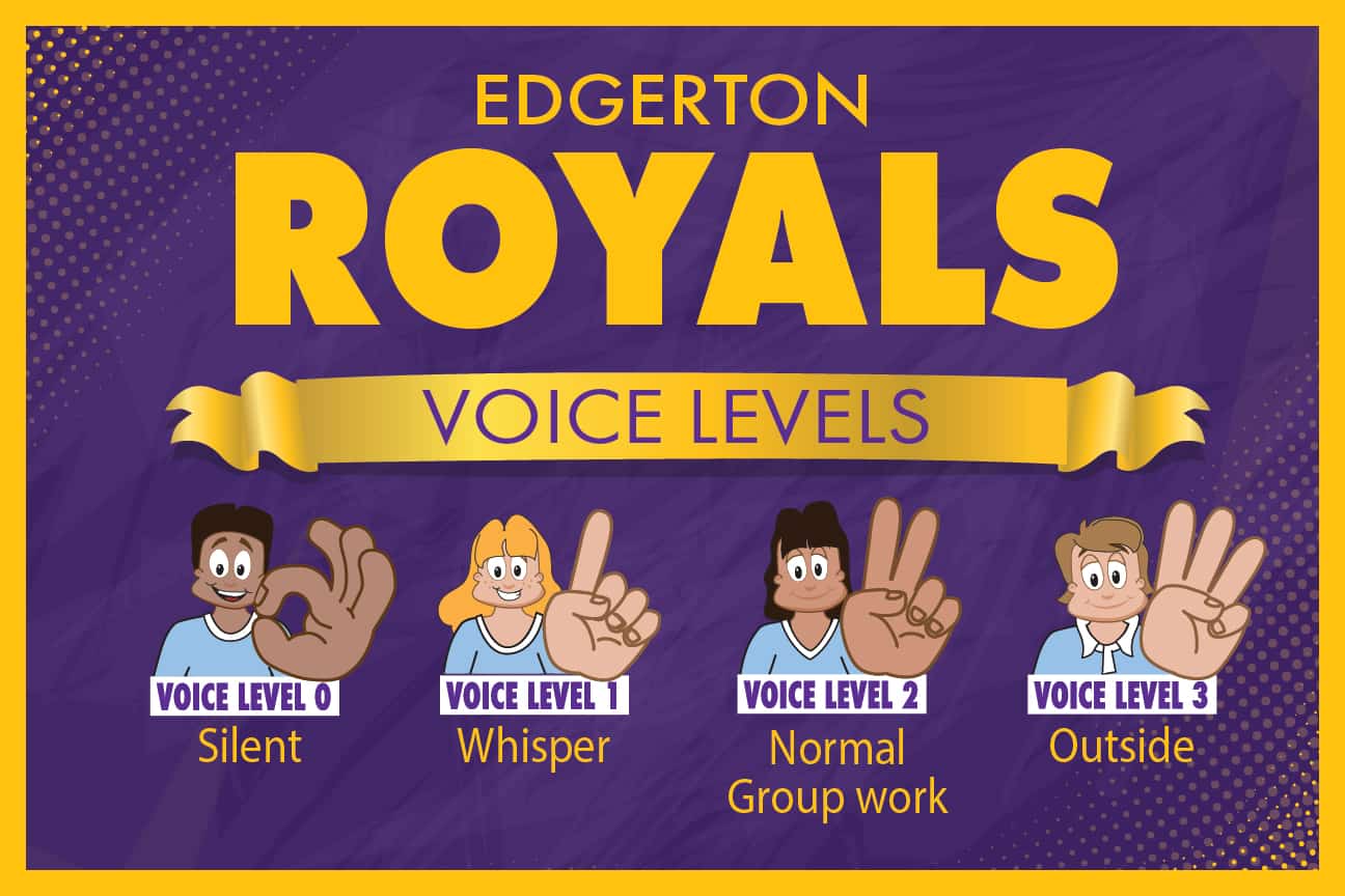 Voice-Levels-Poster-Royals