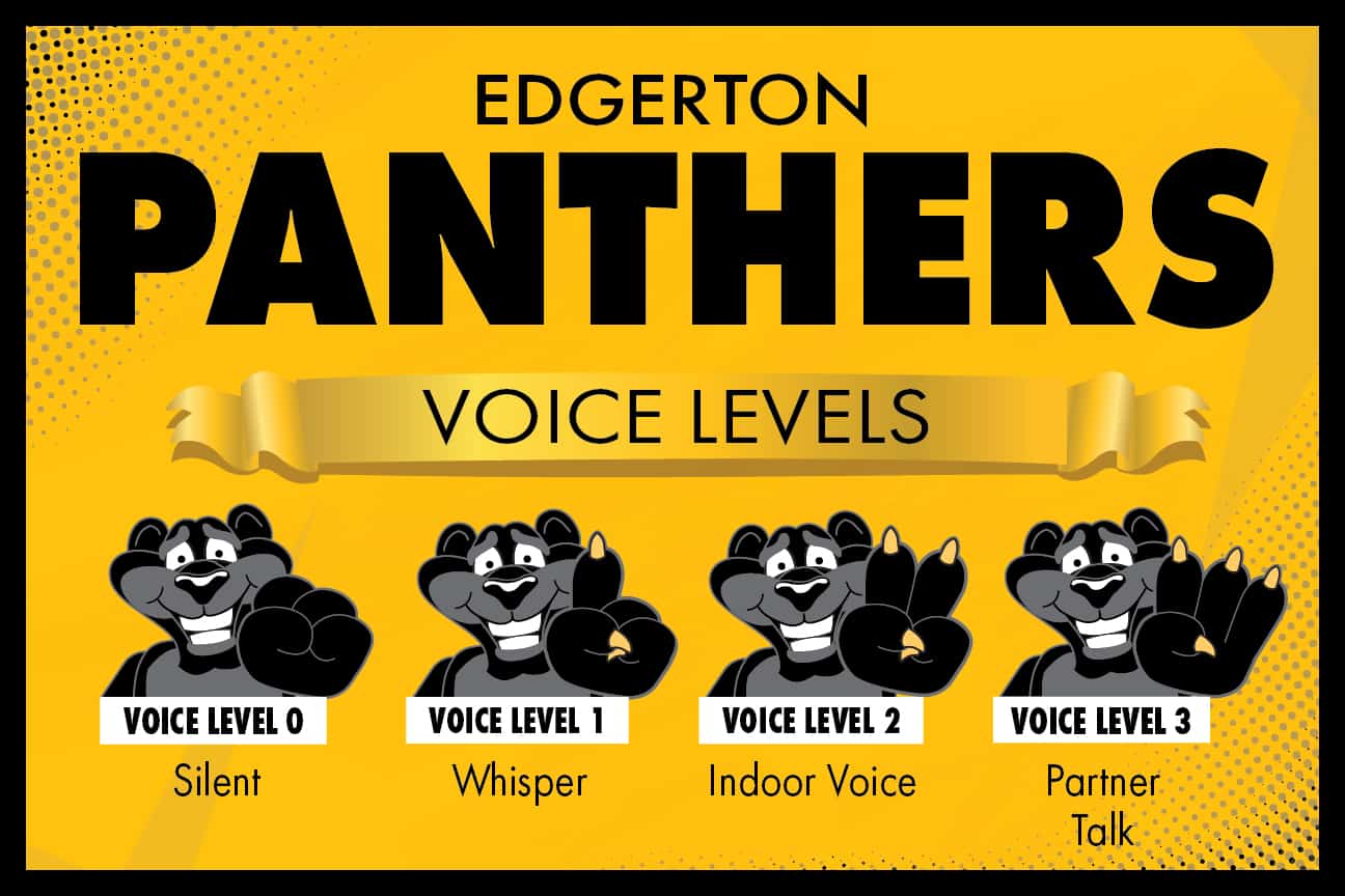 voice-Level-Poster-Panter