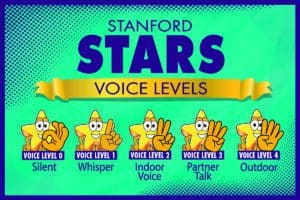 Voice Level Poster Star
