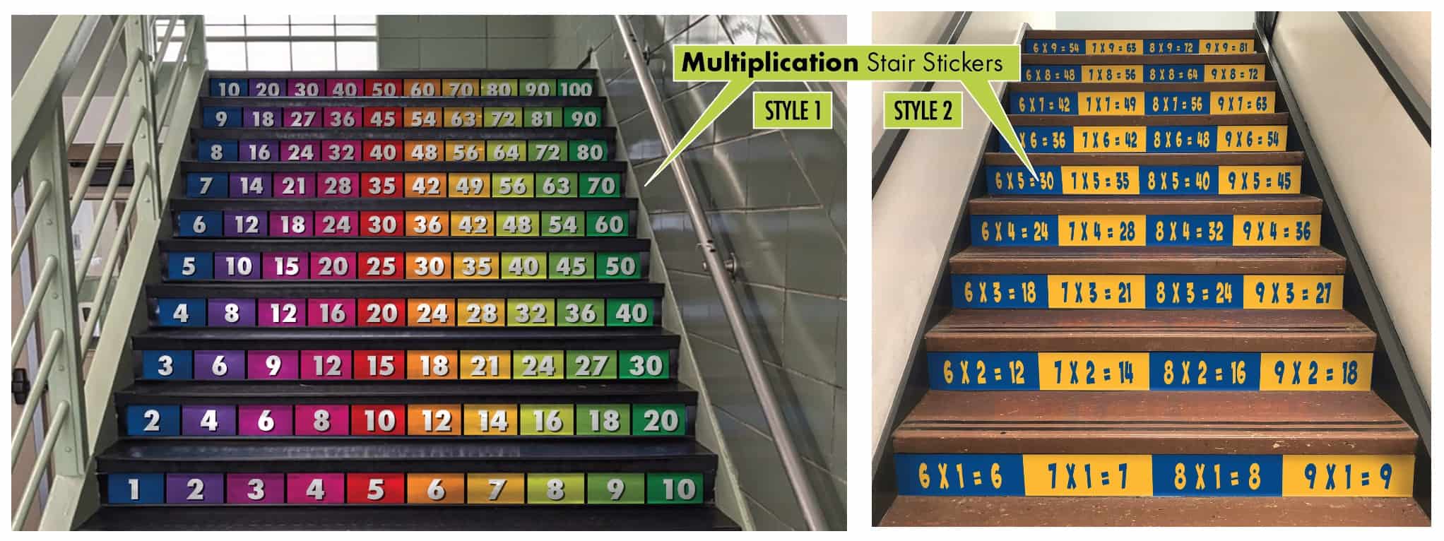 Stair Stickers Math