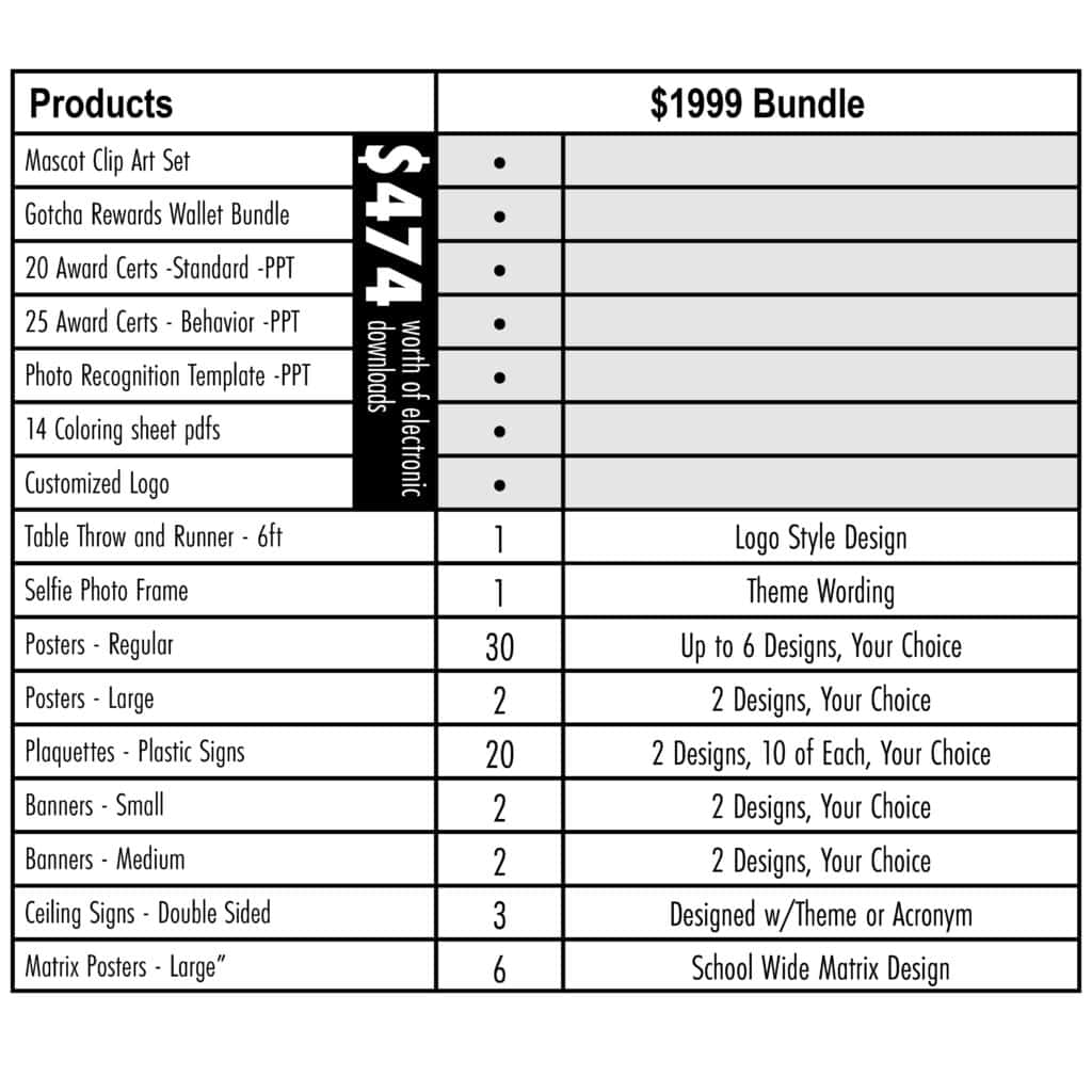 Bundle Lists-1999