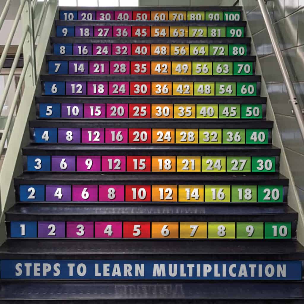 Stair-stickers-Multiplication-Style-1