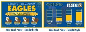 Voice Level Eagle Mascot Posters