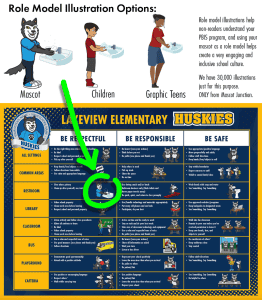 Husky Mascot Role Model Illustrations