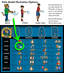Jaguar Role Model Illustrations