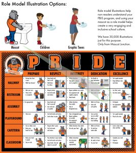 PBIS Matrix With Bulldog Mascot Role Model Illustrations