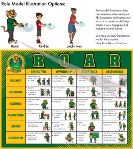 PBIS Matrix With Cheetah Mascot Role Model Illustrations