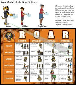 Tigers ROAR Matrix Role Model Illustrations