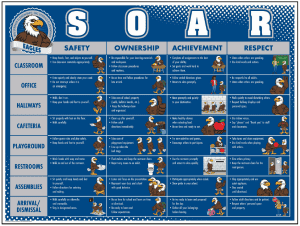 Matrix Poster SOAR Theme School