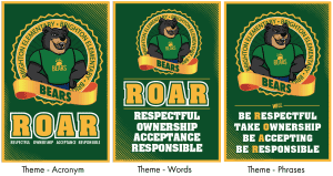 ROAR Theme Posters Black Bear Mascot