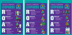 Rule Posters PBIS Leopard Mascot