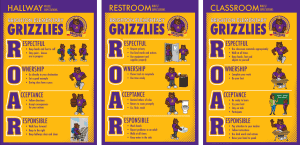 Rule Poster PBIS Grizzly Bear Mascot