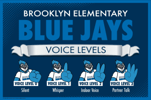 Voice Level Poster PBIS Blue Jay Mascot