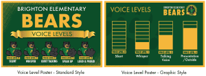 Voice Level Posters Bear Mascot
