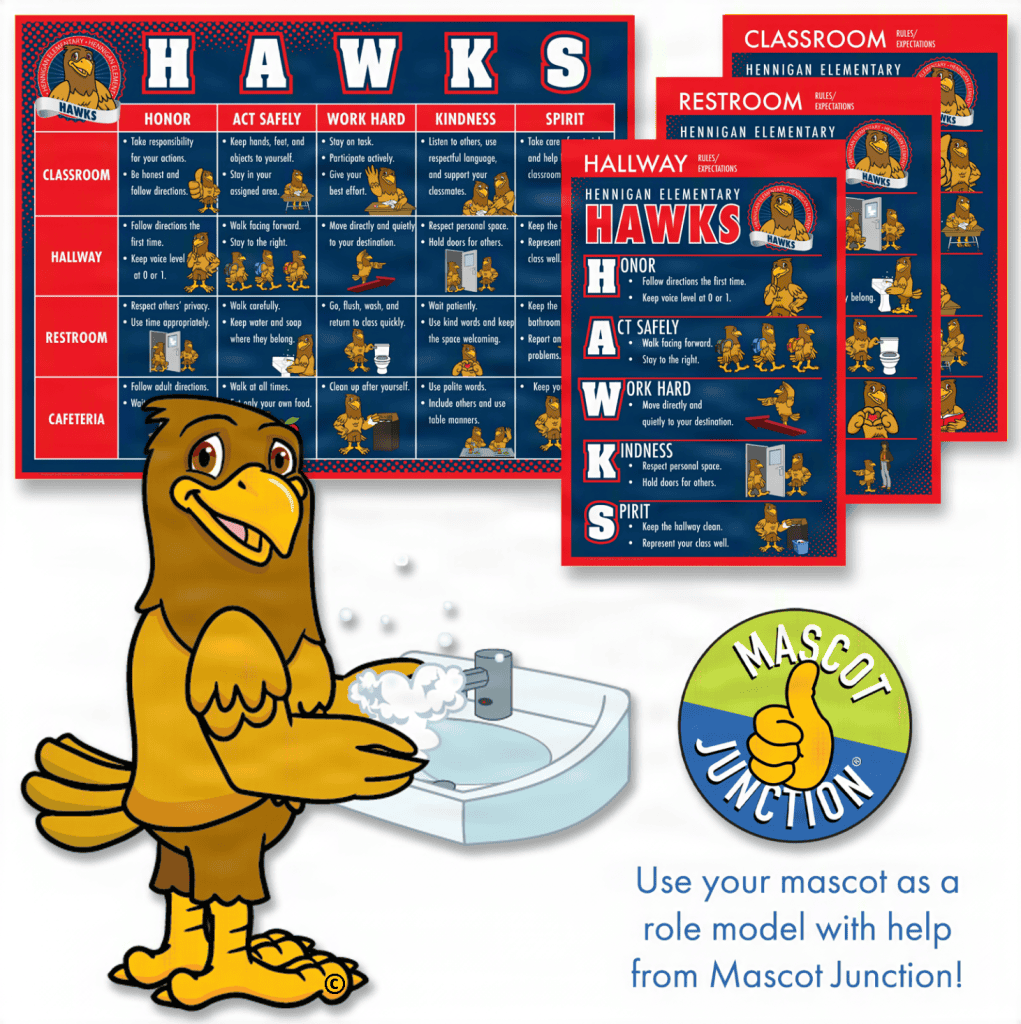 HAWKS PBIS Matrix Poster