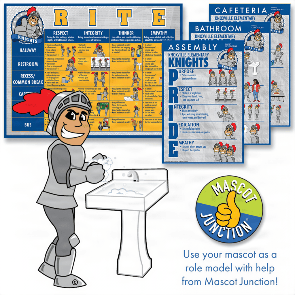 Knight Mascot Role Model PBIS Matrix Rules Posters