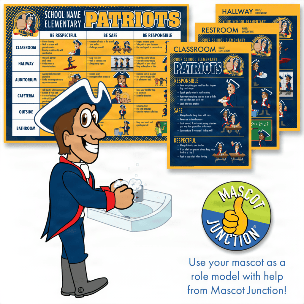 Patriot PBIS Matrix