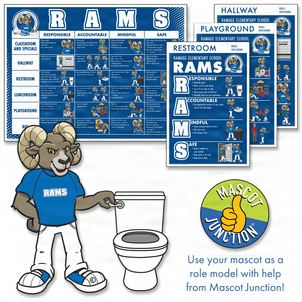 Ram Mascot Clipart PBIS Matrix