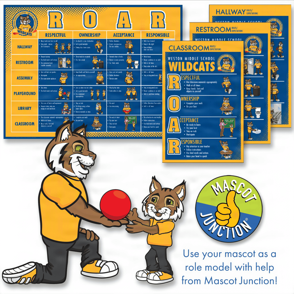 Wildcat Mascot Clipart PBIS Matrix