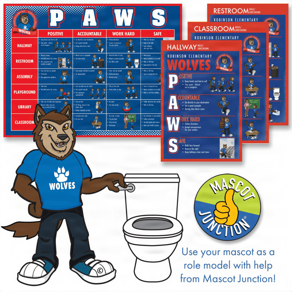 Wolf Mascot Clipart PBIS Matrix