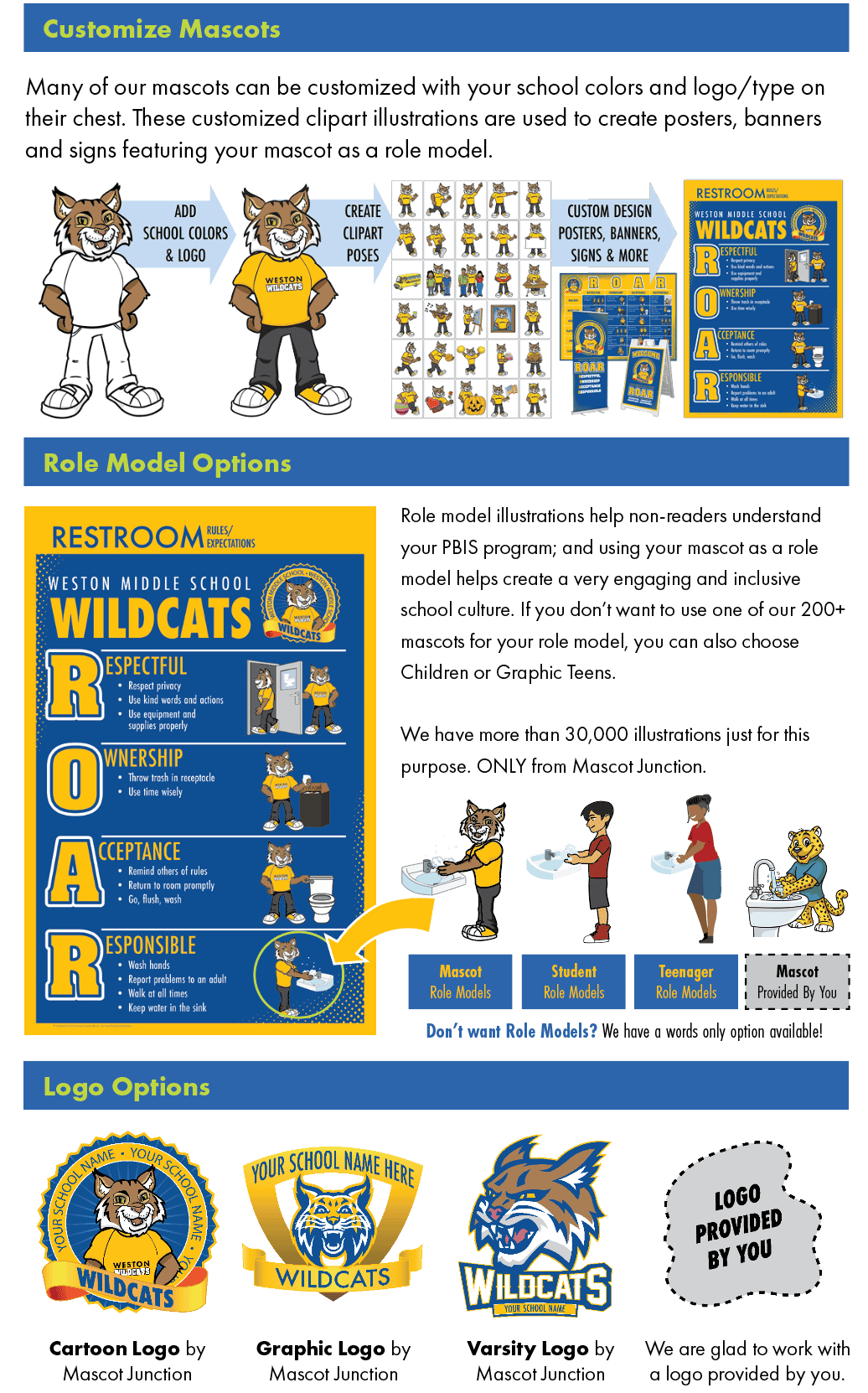 Customized Mascot Role Model Illustrations