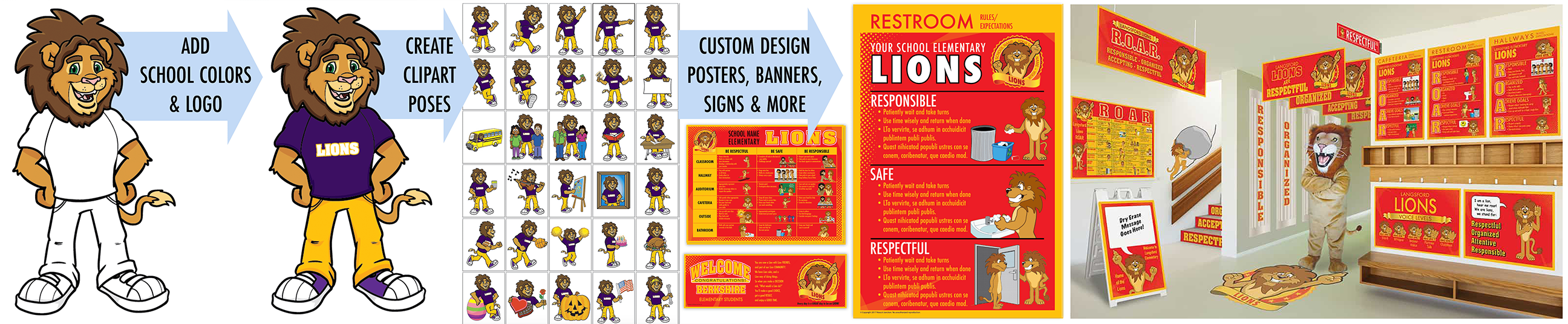 PBIS Matrix Rules Posters