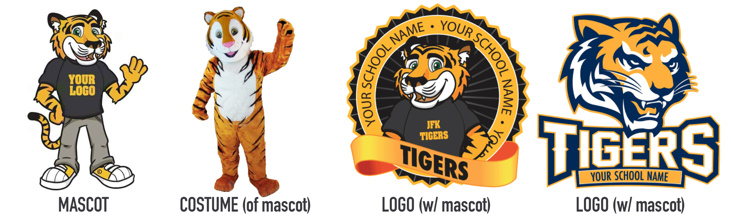 Mascot Logo Costume Explainer